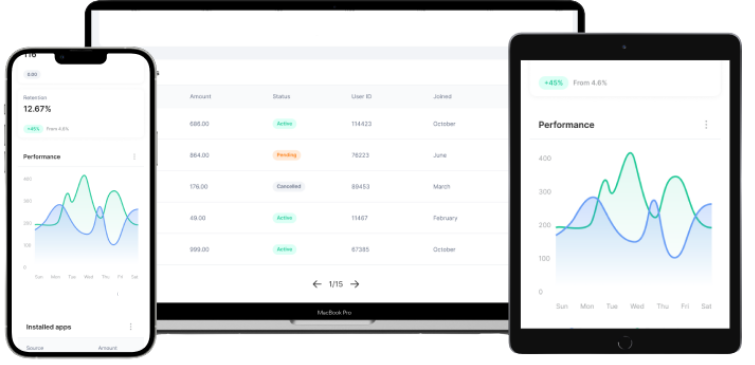 Digitale Kammer Lösung