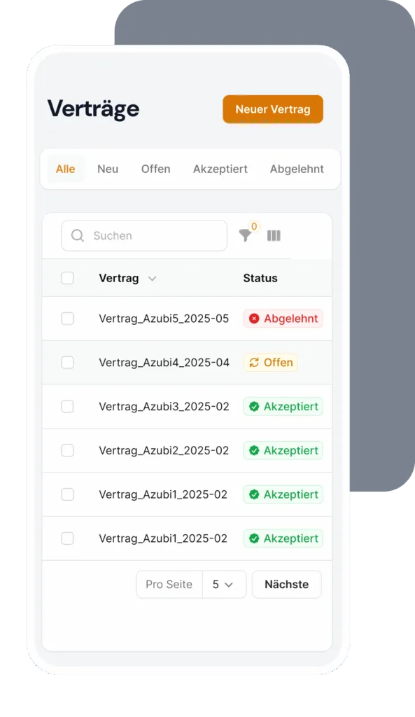 Digitale Ausbildungsverträge Digitale Ausbildungsverträge