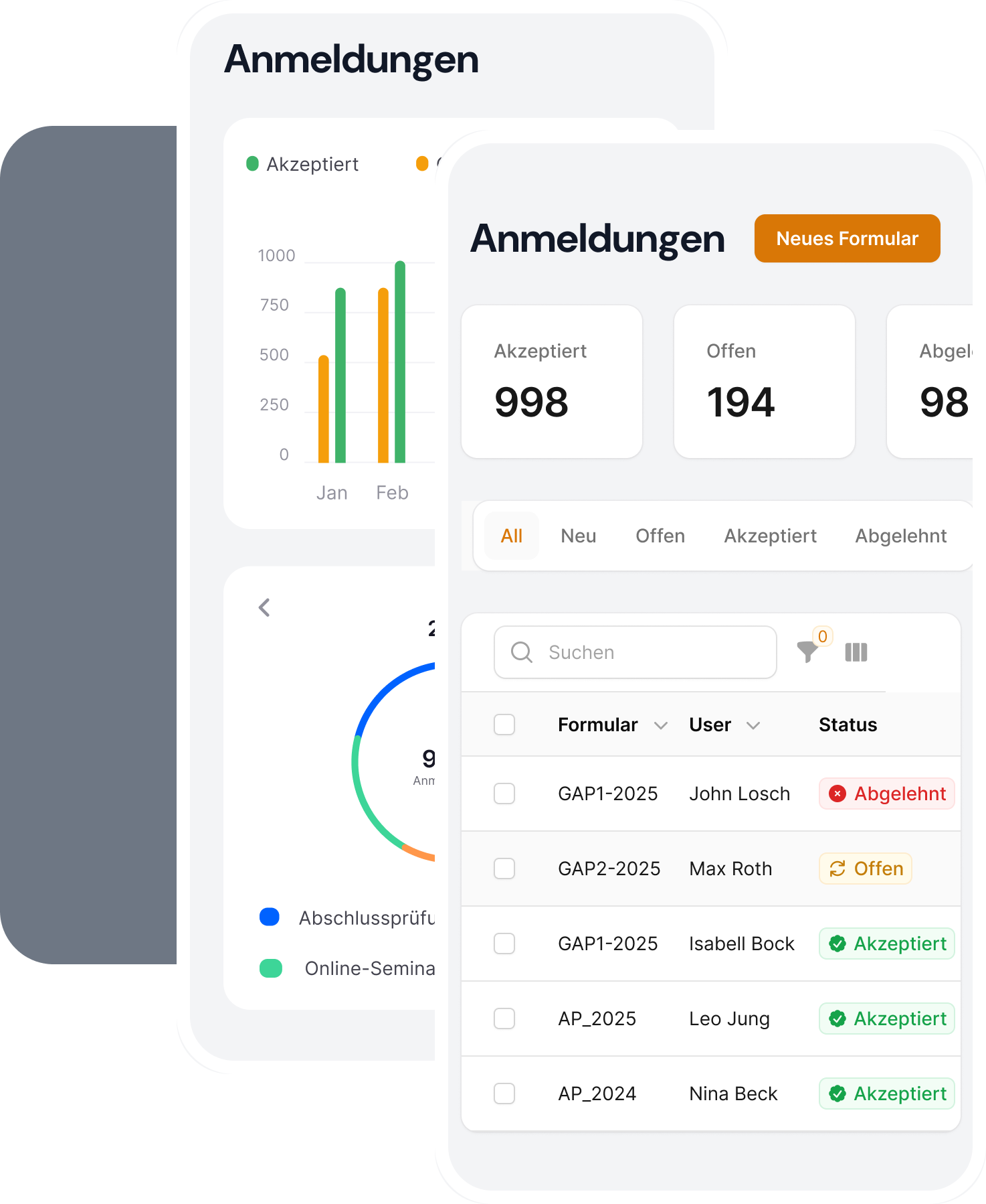Digitale Prüfungsanmeldungen