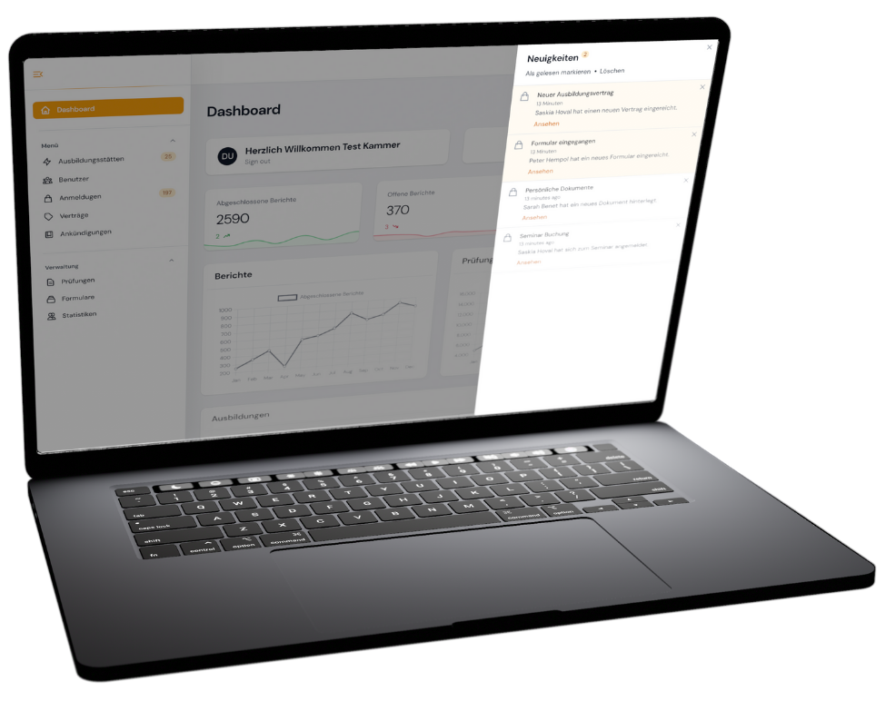 Kammer Digital Prüfungen